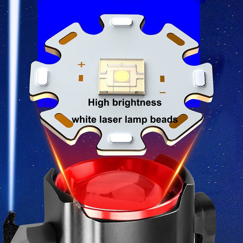 High Power LED Laser Torch - xoxopk.com